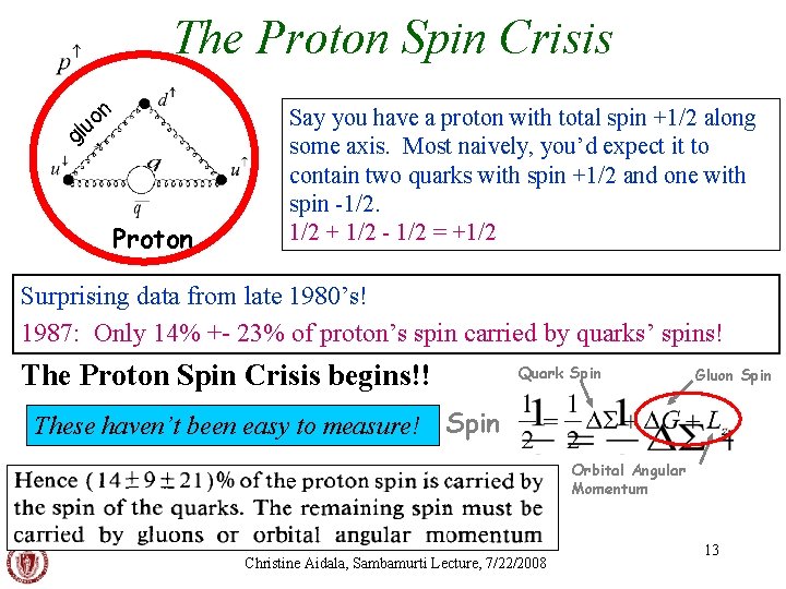 The Proton Spin Crisis gl n o u Proton Say you have a proton