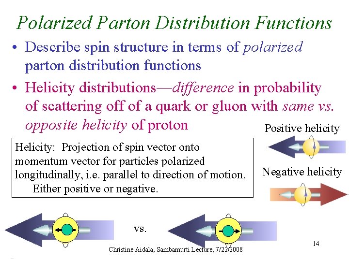 Polarized Parton Distribution Functions • Describe spin structure in terms of polarized parton distribution