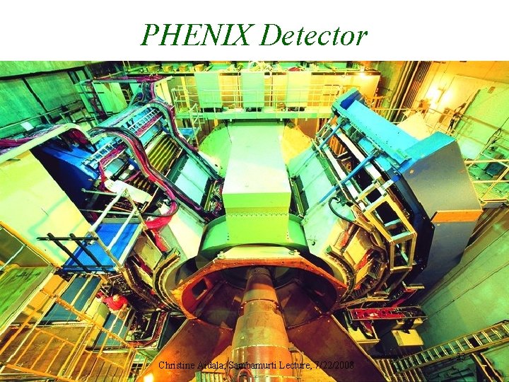 PHENIX Detector Christine Aidala, Sambamurti Lecture, 7/22/2008 23 