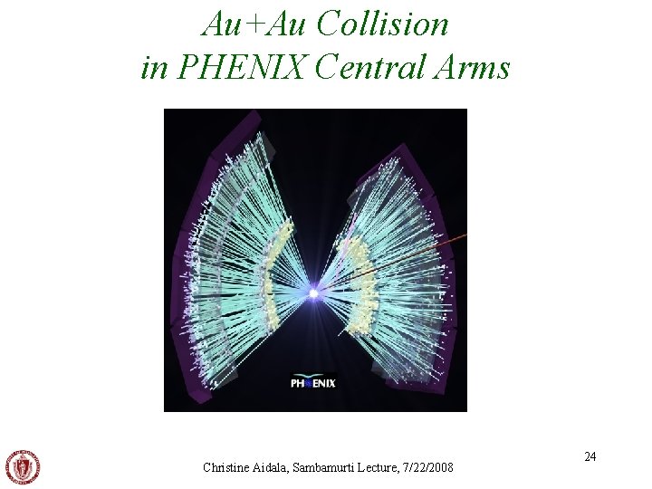 Au+Au Collision in PHENIX Central Arms Christine Aidala, Sambamurti Lecture, 7/22/2008 24 