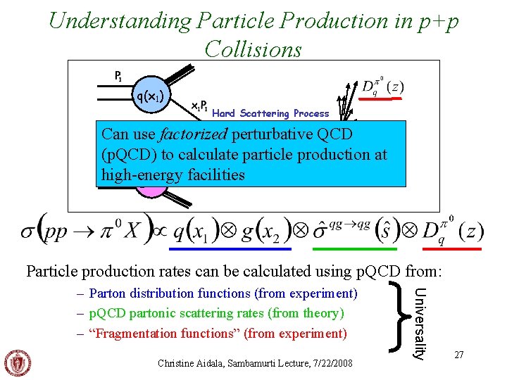 Understanding Particle Production in p+p Collisions q(x 1) Hard Scattering Process Can use factorized