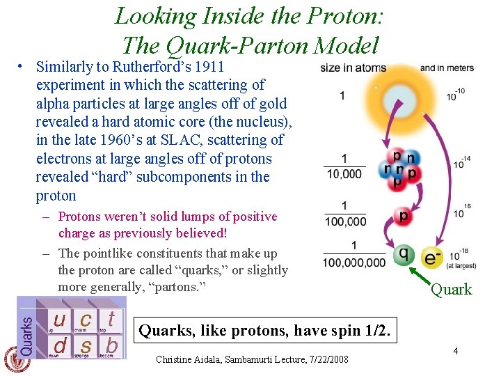Looking Inside the Proton: The Quark-Parton Model • Similarly to Rutherford’s 1911 experiment in