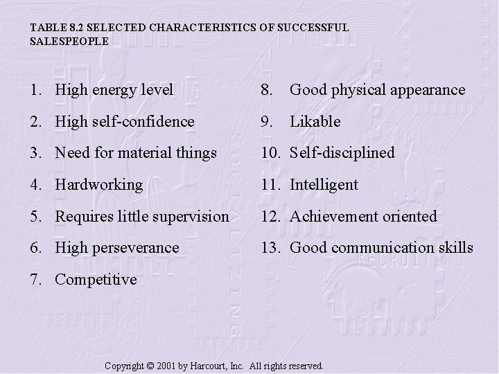 TABLE 8. 2 SELECTED CHARACTERISTICS OF SUCCESSFUL SALESPEOPLE 1. High energy level 8. Good