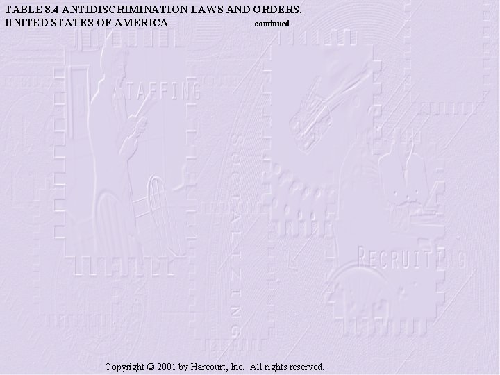 TABLE 8. 4 ANTIDISCRIMINATION LAWS AND ORDERS, UNITED STATES OF AMERICA continued Copyright ©