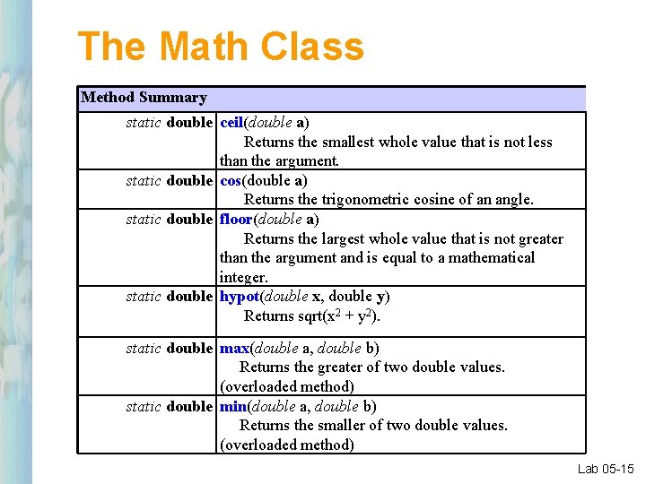 The Math Class Method Summary static double ceil(double a) Returns the smallest whole value