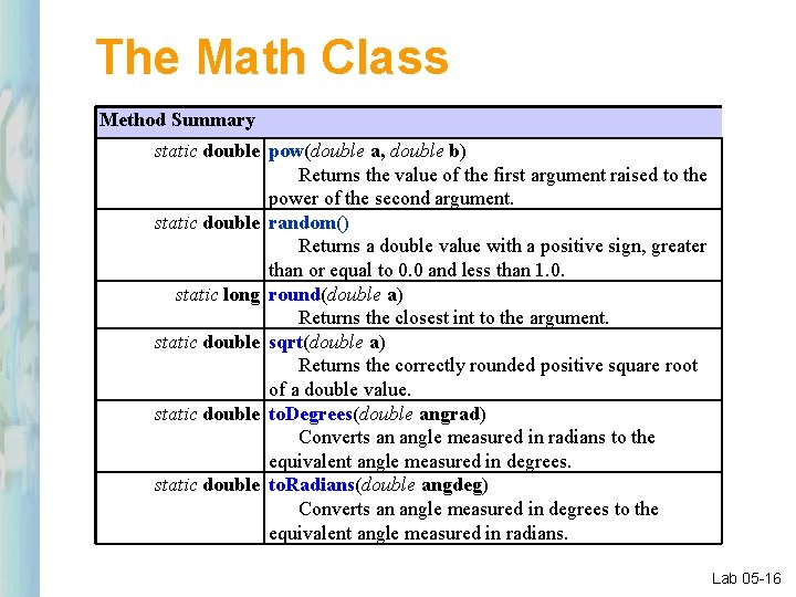 The Math Class Method Summary static double pow(double a, double b) Returns the value