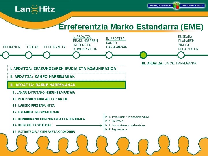 Erreferentzia Marko Estandarra (EME) DEFINIZIOA XEDEAK EGITURAKETA I. ARDATZA. ERAKUNDEAREN IRUDIA ETA KOMUNIKAZIOA EUSKARA