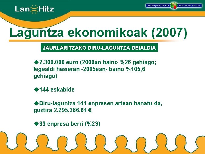 Laguntza ekonomikoak (2007) JAURLARITZAKO DIRU-LAGUNTZA DEIALDIA u 2. 300. 000 euro (2006 an baino