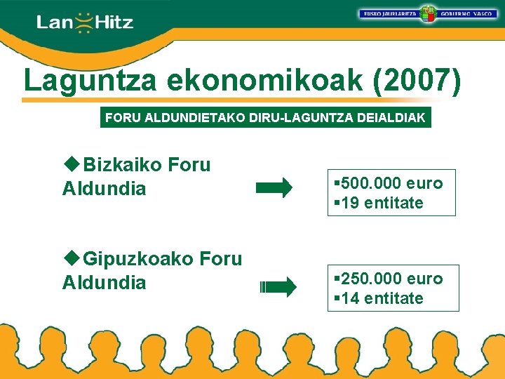Laguntza ekonomikoak (2007) FORU ALDUNDIETAKO DIRU-LAGUNTZA DEIALDIAK u. Bizkaiko Foru Aldundia u. Gipuzkoako Foru
