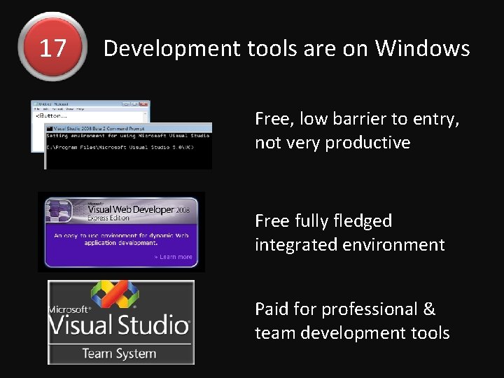 17 Development tools are on Windows Free, low barrier to entry, not very productive