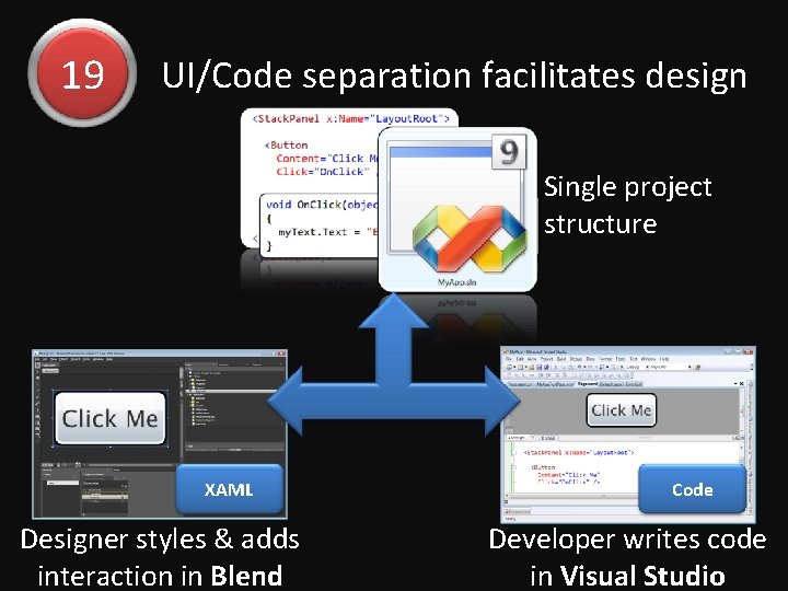 19 UI/Code separation facilitates design Single project structure XAML Designer styles & adds interaction