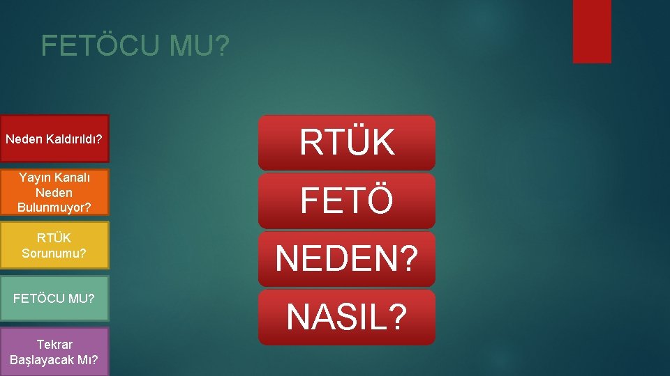 FETÖCU MU? Neden Kaldırıldı? Yayın Kanalı Neden Bulunmuyor? RTÜK Sorunumu? FETÖCU MU? Tekrar Başlayacak