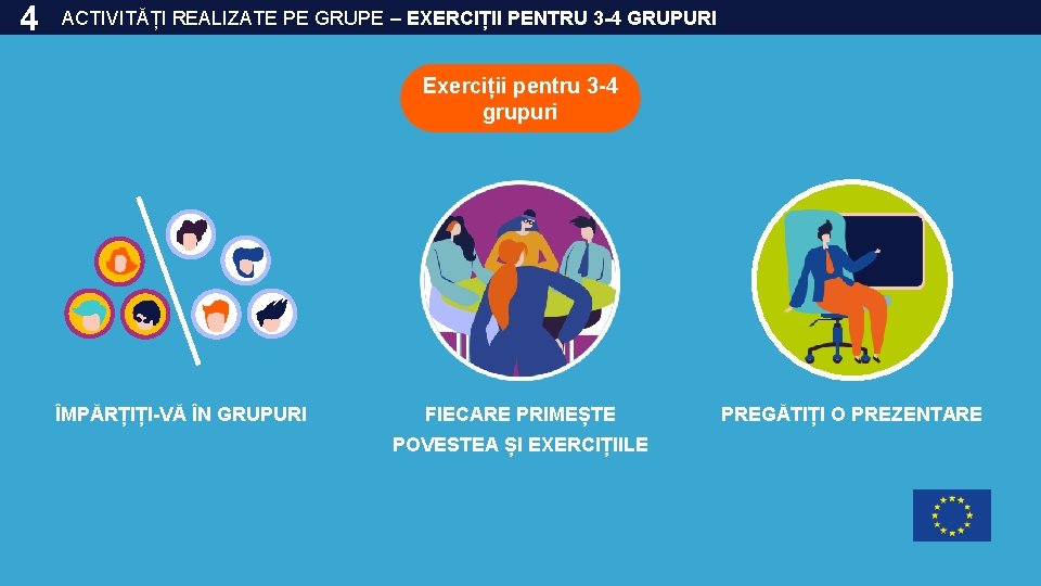 4 ACTIVITĂȚI REALIZATE PE GRUPE – EXERCIȚII PENTRU 3 -4 GRUPURI Exerciții pentru 3