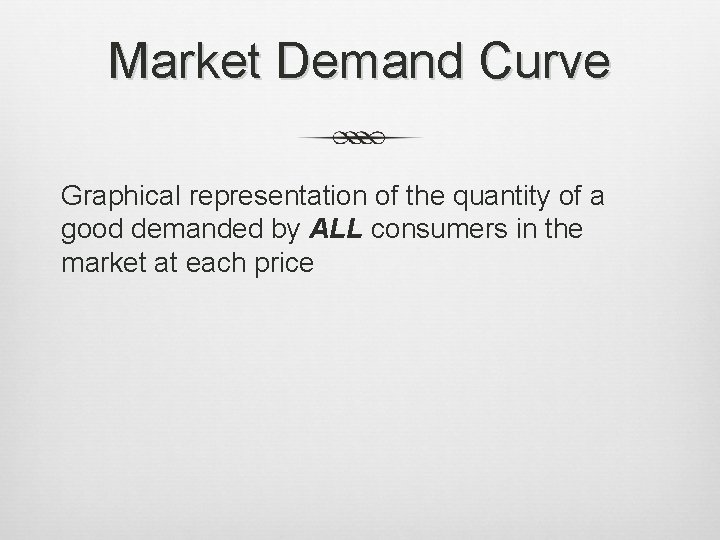 Market Demand Curve Graphical representation of the quantity of a good demanded by ALL