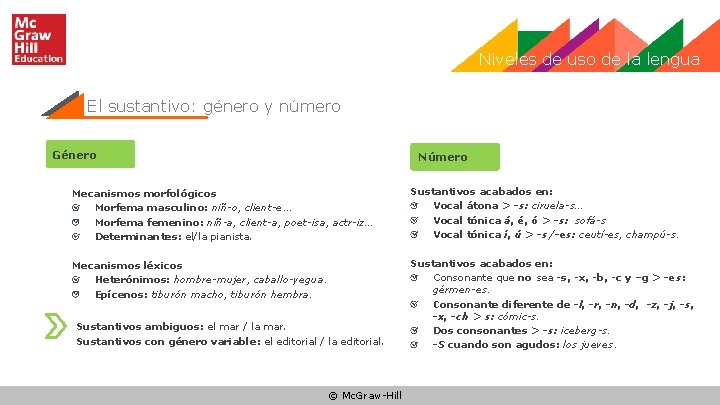 Niveles de uso de la lengua El sustantivo: género y número Género Número Mecanismos