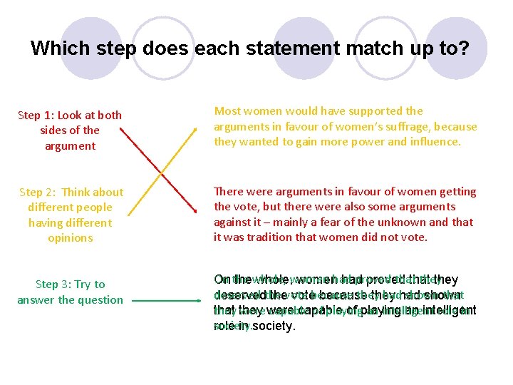 Which step does each statement match up to? Step 1: Look at both sides