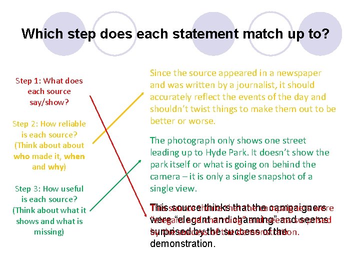 Which step does each statement match up to? Step 1: What does each source