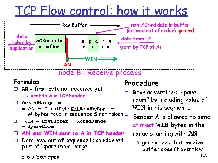 TCP Flow control: how it works non-ACKed data in buffer (arrived out of order)