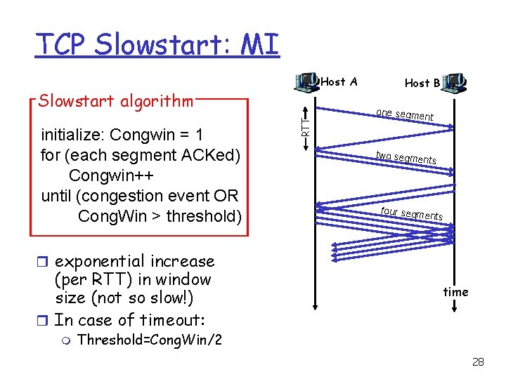 TCP Slowstart: MI Host A initialize: Congwin = 1 for (each segment ACKed) Congwin++