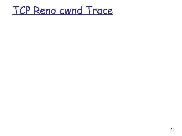 TCP Reno cwnd Trace 31 
