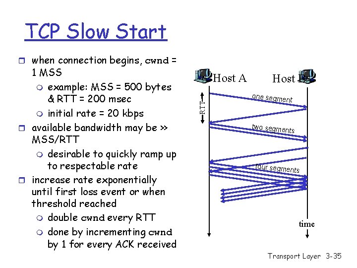TCP Slow Start r when connection begins, cwnd = Host A RTT 1 MSS