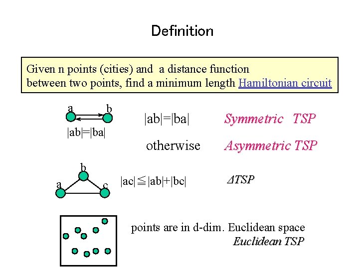 Traveling Salesman Problem TSP Definition Given n points