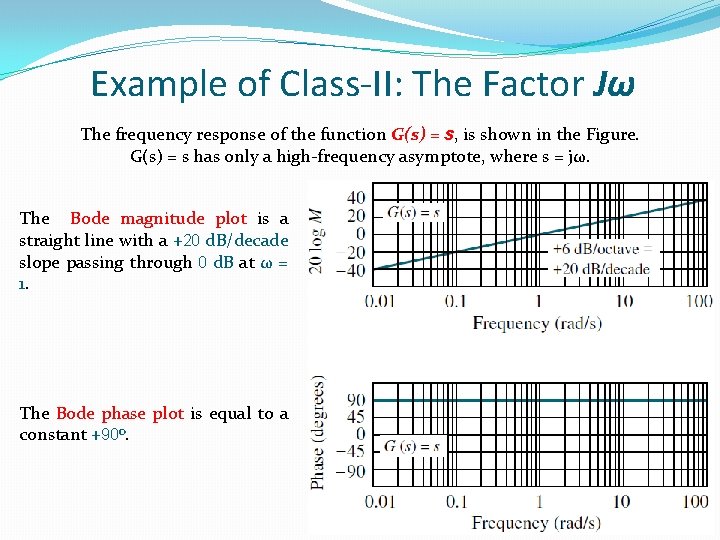 Example of Class-II: The Factor Jω The frequency response of the function G(s) =
