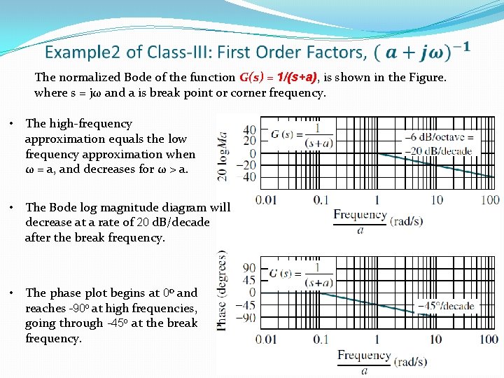 The normalized Bode of the function G(s) = 1/(s+a), is shown in the Figure.