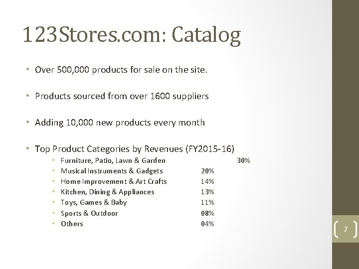 123 Stores. com: Catalog • Over 500, 000 products for sale on the site.