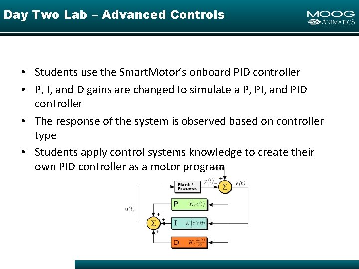Day Two Lab – Advanced Controls • Students use the Smart. Motor’s onboard PID