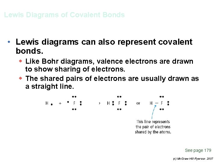 Lewis Diagrams of Covalent Bonds • Lewis diagrams can also represent covalent bonds. w