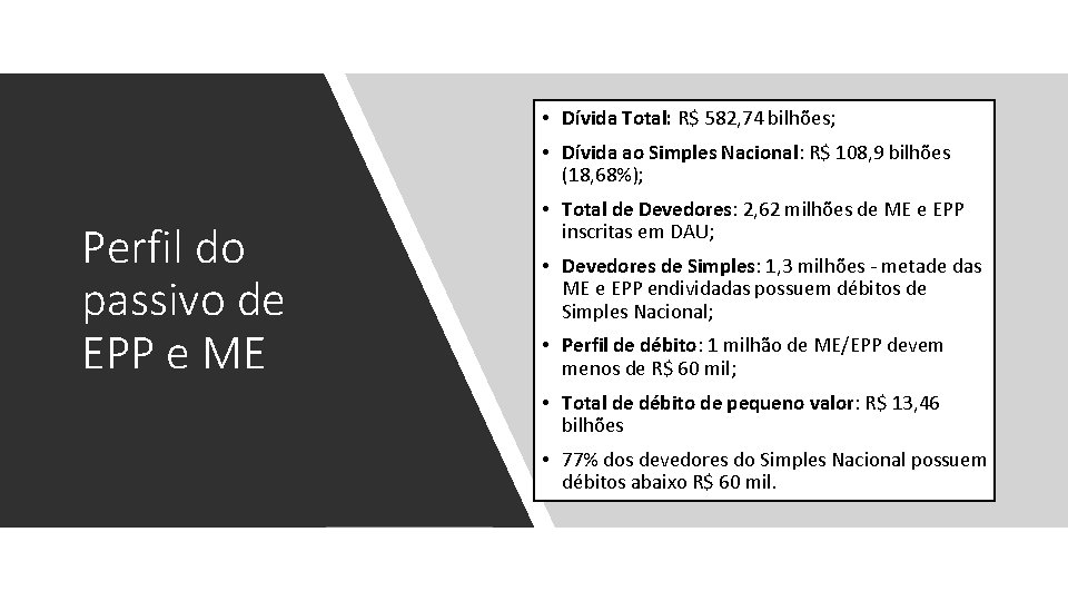  • Dívida Total: R$ 582, 74 bilhões; • Dívida ao Simples Nacional: R$