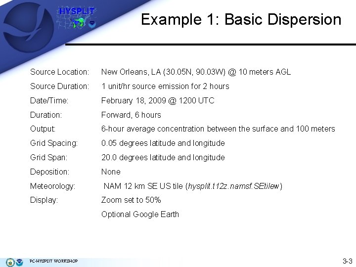 Example 1: Basic Dispersion Source Location: New Orleans, LA (30. 05 N, 90. 03