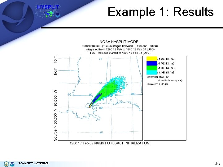Example 1: Results PC-HYSPLIT WORKSHOP 3 -7 