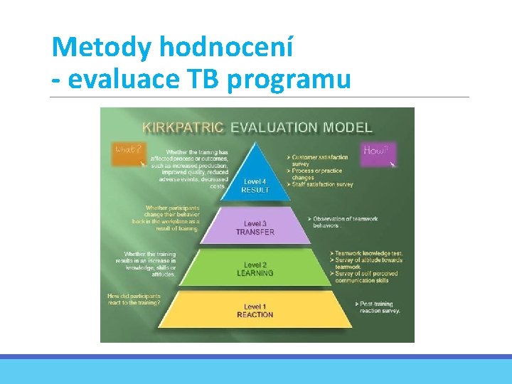 Metody hodnocení - evaluace TB programu 