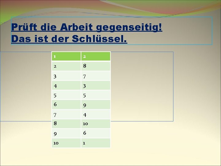 Prüft die Arbeit gegenseitig! Das ist der Schlüssel. 1 2 2 8 3 7