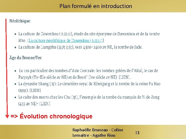 Plan formulé en introduction => Évolution chronologique Raphaëlle Bruneau - Coline Lemaitre - Agathe