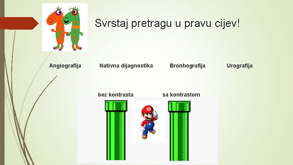 Svrstaj pretragu u pravu cijev! Angiografija Nativna dijagnostika bez kontrasta Bronhografija sa kontrastom Urografija