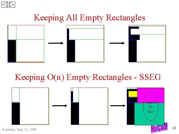 Keeping All Empty Rectangles Keeping O(n) Empty Rectangles - SSEG Cannot fit this Berkeley: