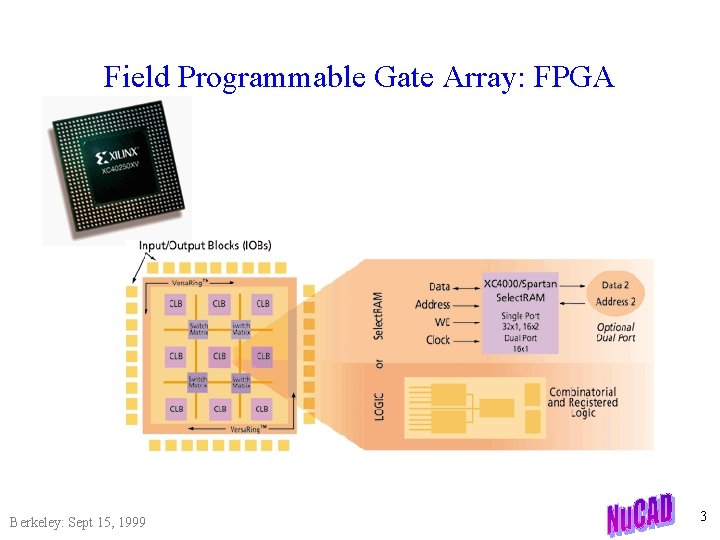 Field Programmable Gate Array: FPGA Berkeley: Sept 15, 1999 3 