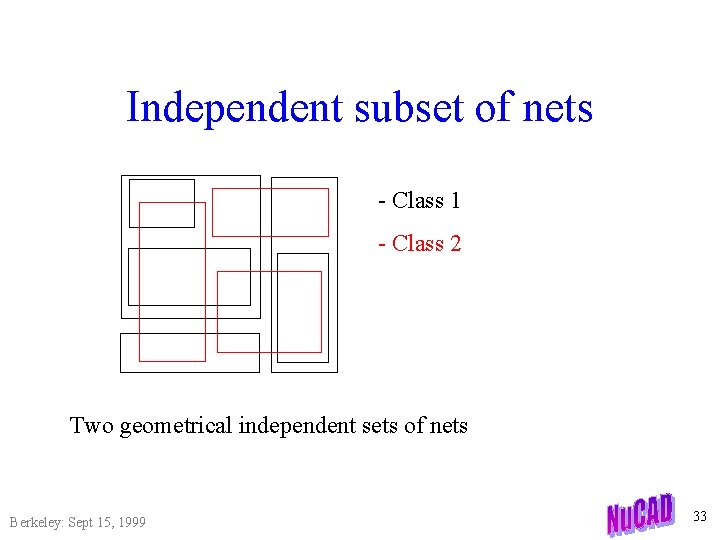 Independent subset of nets - Class 1 - Class 2 Two geometrical independent sets