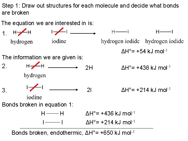 Step 1: Draw out structures for each molecule and decide what bonds are broken