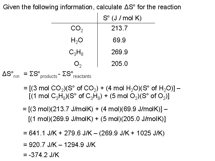 Given the following information, calculate ΔS° for the reaction S° (J / mol K)