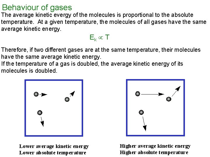 Behaviour of gases The average kinetic evergy of the molecules is proportional to the