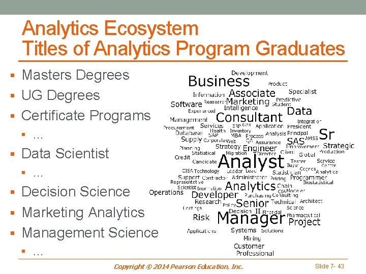 Analytics Ecosystem Titles of Analytics Program Graduates § Masters Degrees § UG Degrees §