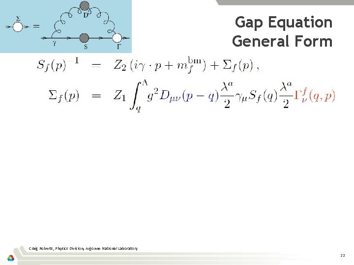 Gap Equation General Form Craig Roberts, Physics Division, Argonne National Laboratory 22 