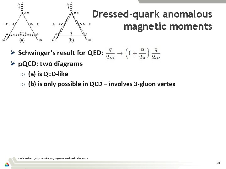 Dressed-quark anomalous magnetic moments Ø Schwinger’s result for QED: Ø p. QCD: two diagrams