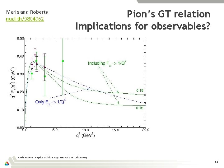 Maris and Roberts nucl-th/9804062 Pion’s GT relation Implications for observables? Craig Roberts, Physics Division,