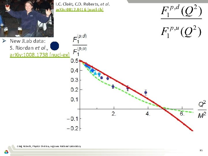 I. C. Cloët, C. D. Roberts, et al. ar. Xiv: 0812. 0416 [nucl-th] Ø