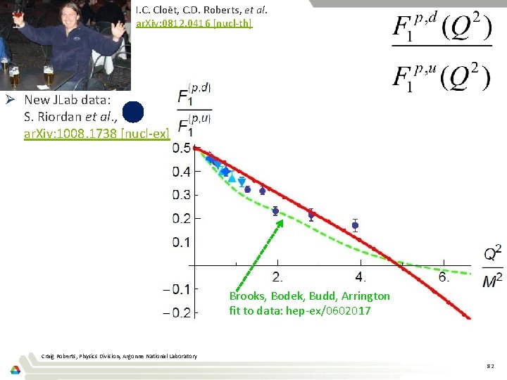 I. C. Cloët, C. D. Roberts, et al. ar. Xiv: 0812. 0416 [nucl-th] Ø